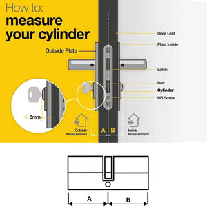 Keyed Alike Euro Cylinder Locks Pair