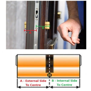 Keyed Alike Euro Cylinder Locks Pair