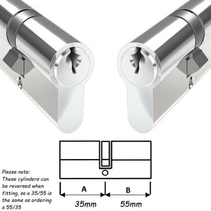 Keyed Alike Euro Cylinder Locks Pair