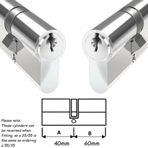 Keyed Alike Euro Cylinder Locks Pair